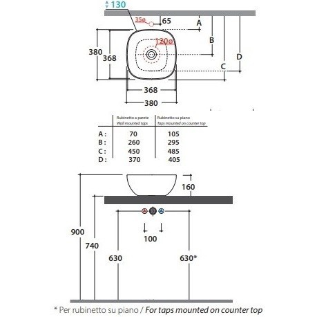 Раковина GLOBO T-EDGE на столешницу без отверстий цвет белый B6Q38BI