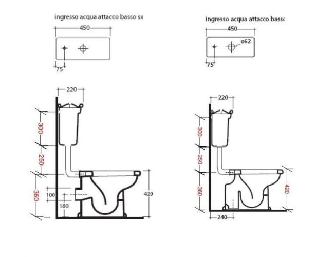 Бачок GALASSIA ETHOS 8412 цвет белый глянцевый