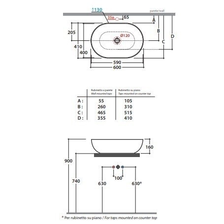 Раковина GLOBO T-EDGE накладная цвет белый B6O60BI