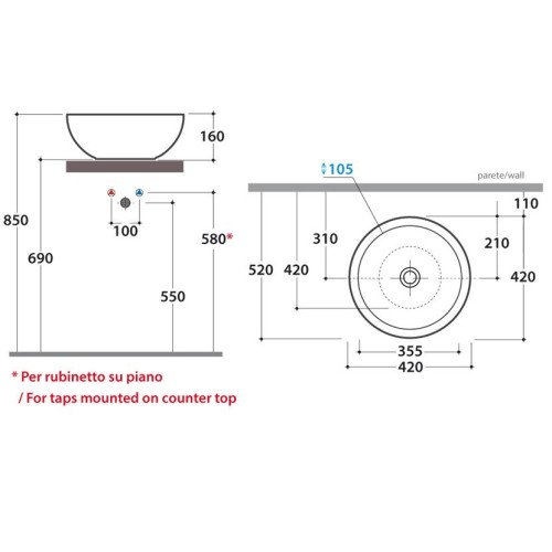 Раковина GLOBO FORTY3 на столешницу без отверстий цвет белый SC042BI